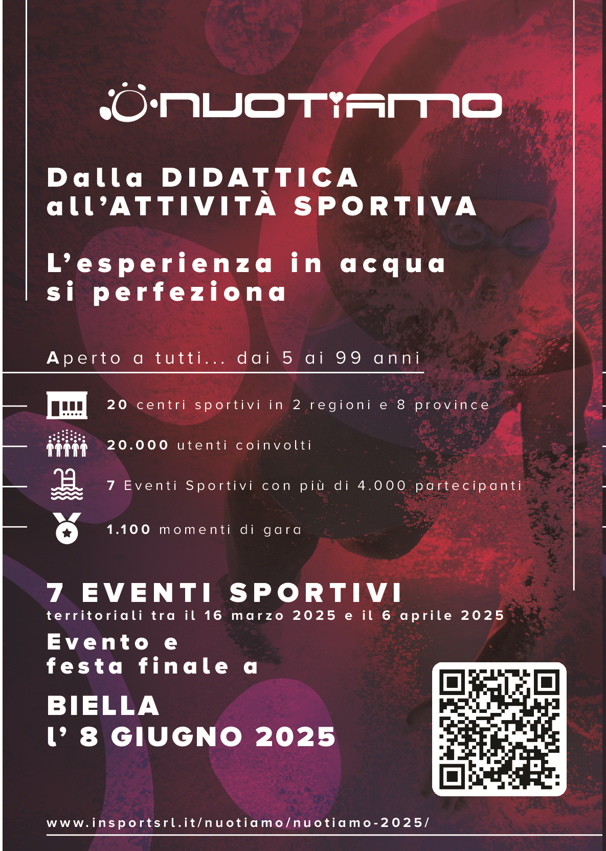 Immagine 2