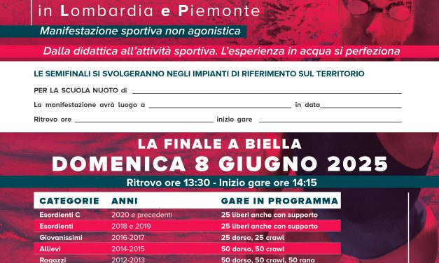 CIRCUITO NUOTIAMO DOMENICA 6 APRILE 2025