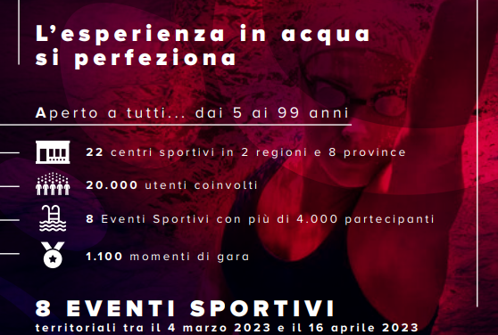 SEMIFINALE CIRCUITO NUOTIAMO