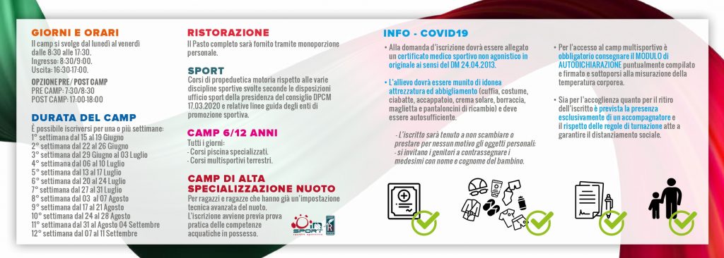 Quanto Si Deve Tenere La P Di Principiante